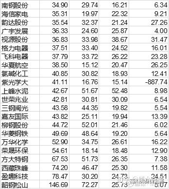 优质公司如何选取经验_公司优秀经验分享_选取优质经验公司的理由