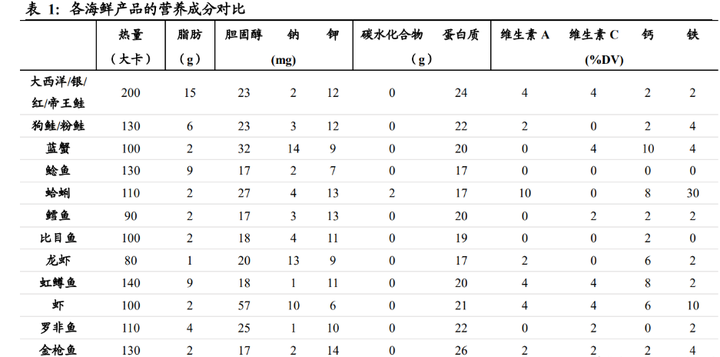 致富经养鳜鱼_致富经养桂鱼_高白鲑鱼致富经