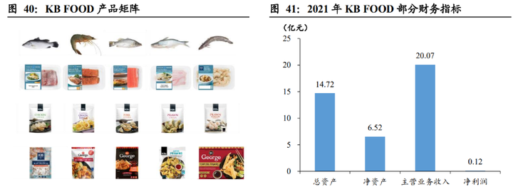 致富经养桂鱼_致富经养鳜鱼_高白鲑鱼致富经