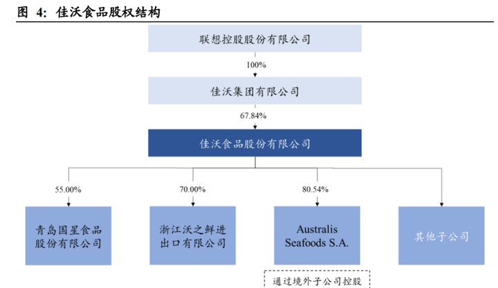 致富经养桂鱼_致富经养鳜鱼_高白鲑鱼致富经