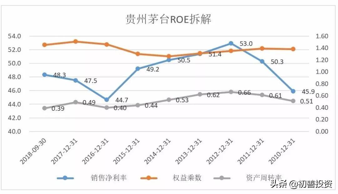 优质公司如何选取经验_公司经验优势_公司优秀经验分享