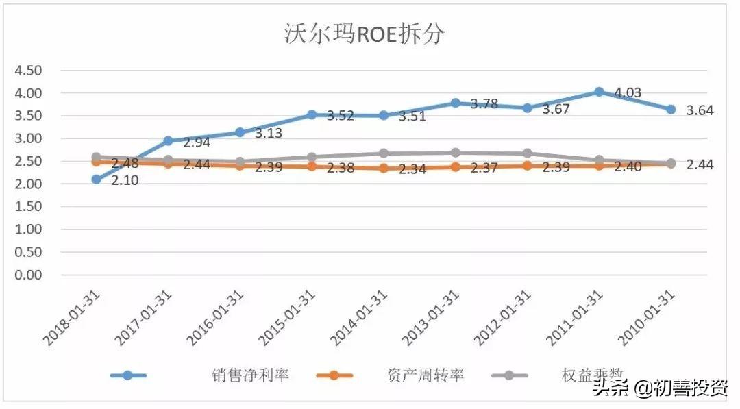 优质公司如何选取经验_公司经验优势_公司优秀经验分享