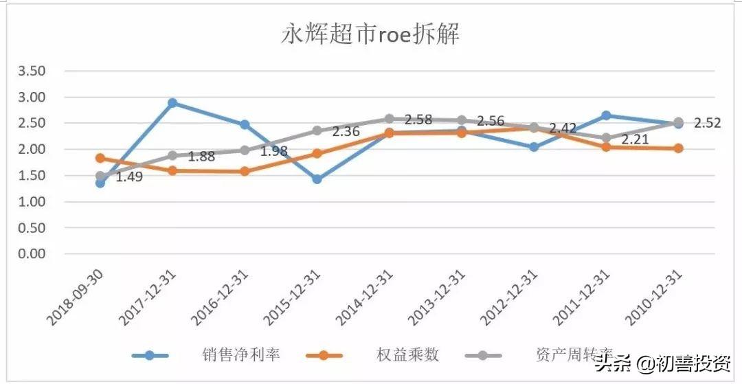 公司经验优势_公司优秀经验分享_优质公司如何选取经验