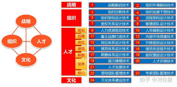 心得经验分享_优质回答的经验心得_心得回应