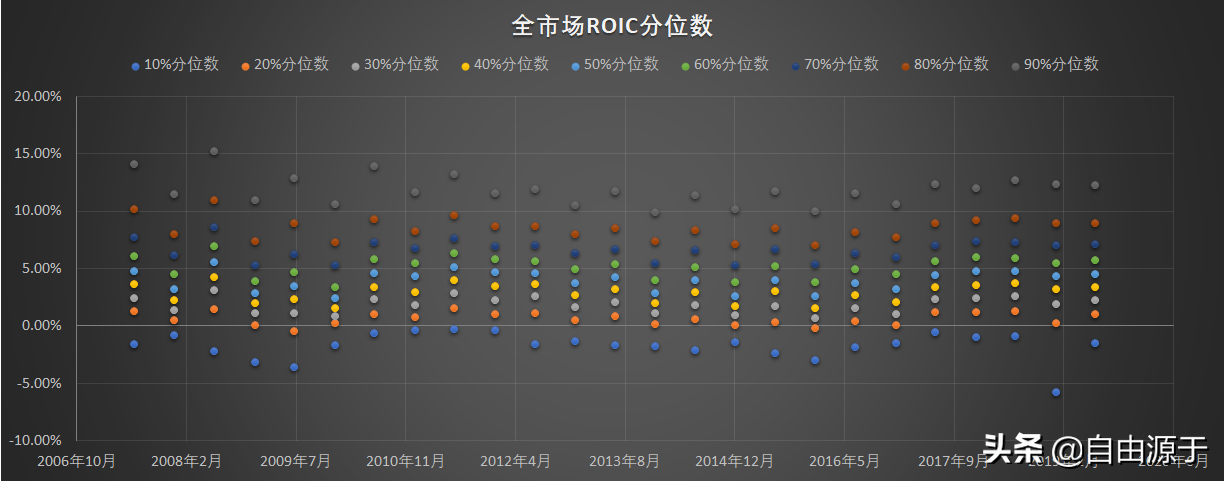 优质公司如何选取经验_选取优质经验公司的目的_选取优质经验公司的理由
