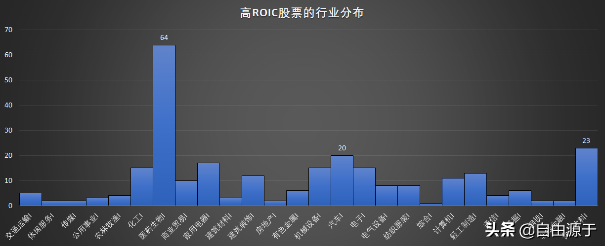 选取优质经验公司的理由_选取优质经验公司的目的_优质公司如何选取经验