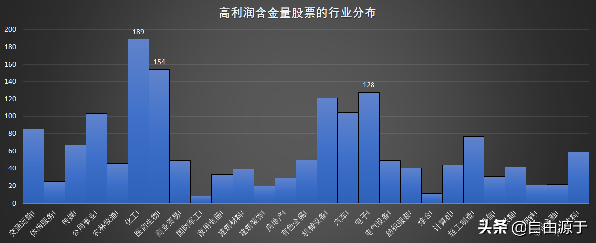 优质公司如何选取经验_选取优质经验公司的目的_选取优质经验公司的理由