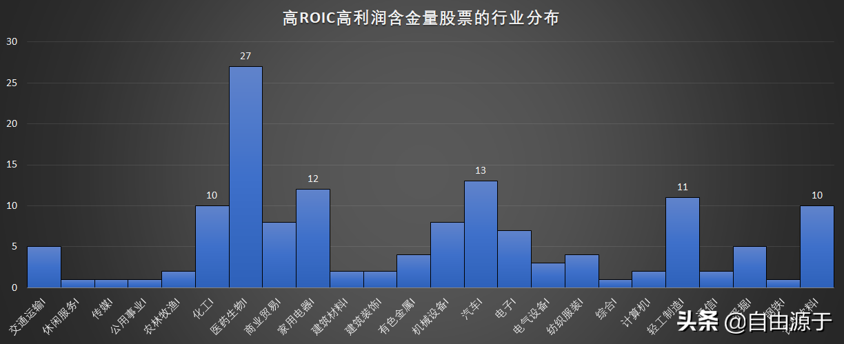 优质公司如何选取经验_选取优质经验公司的目的_选取优质经验公司的理由
