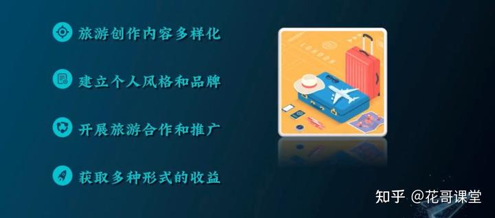 抖音旅游优质博主经验_抖音上的旅游博主靠什么赚钱_抖音旅游vlog博主