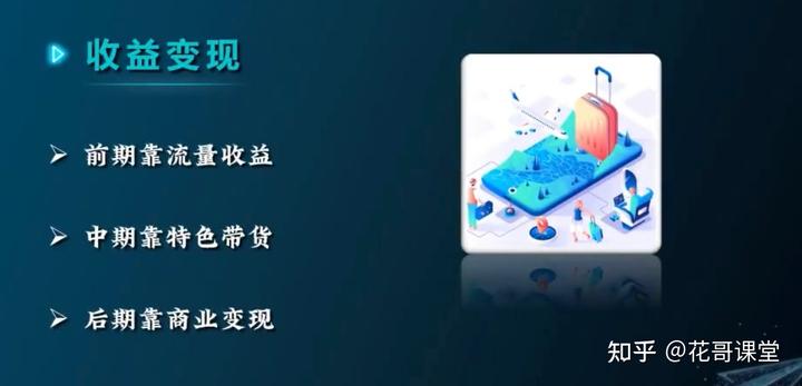 抖音旅游vlog博主_抖音旅游优质博主经验_抖音上的旅游博主靠什么赚钱