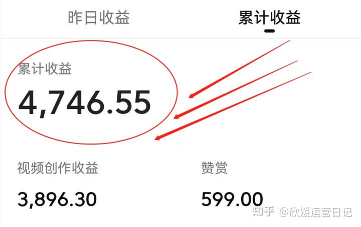 优质精选图片_优秀经验分享模板_15天优质经验分享图片