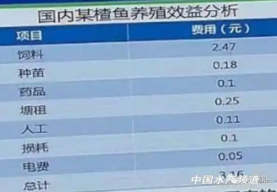 文章图片3