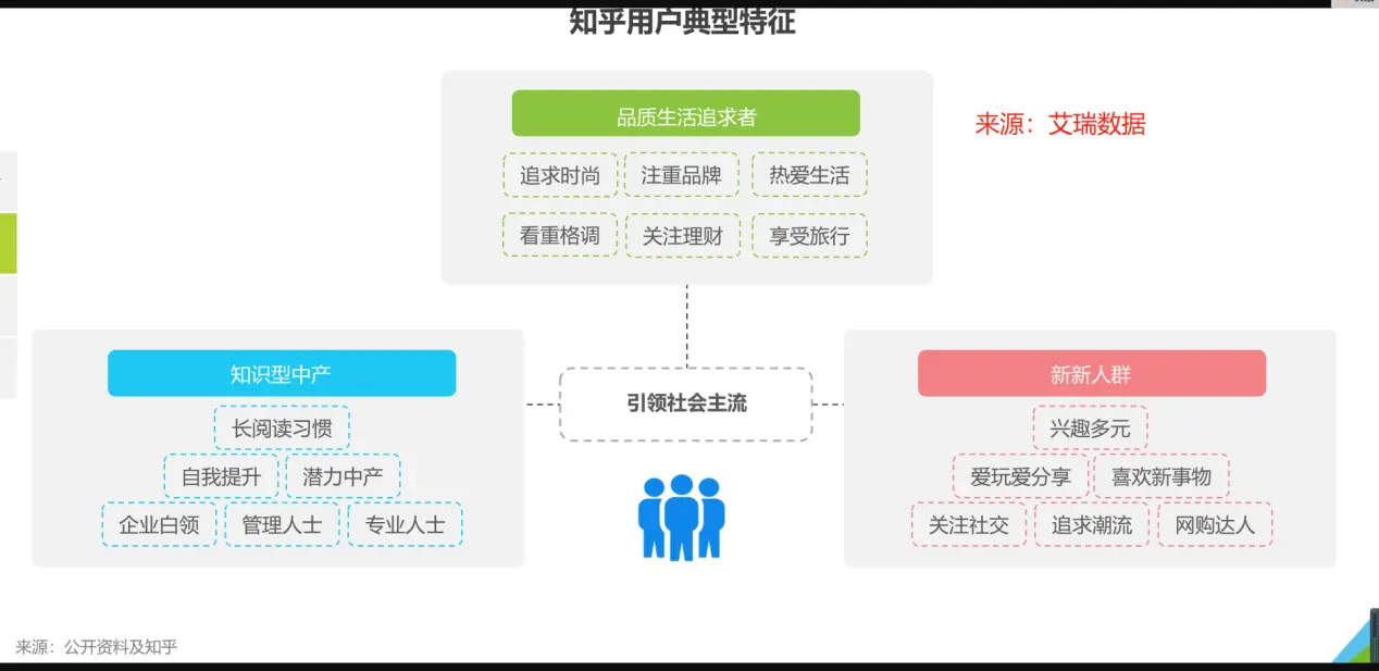 怎么通过优质问答审核_优质问答经验_问答优质经验怎么写
