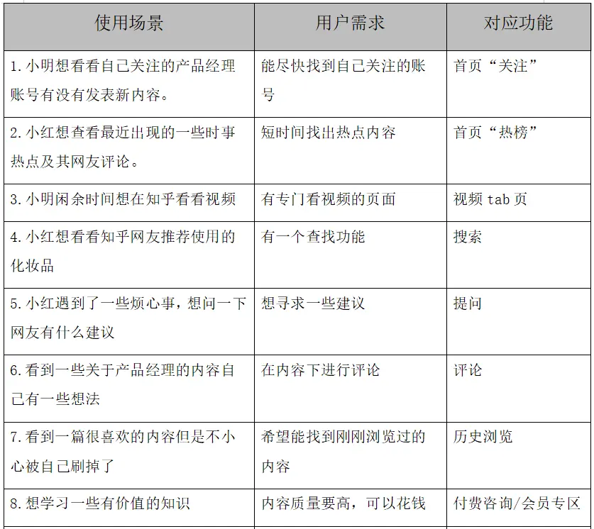 问答优质经验怎么写_怎么通过优质问答审核_优质问答经验