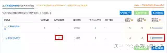 致富养殖合作视频_养殖致富案例_农村养殖业致富项目视频