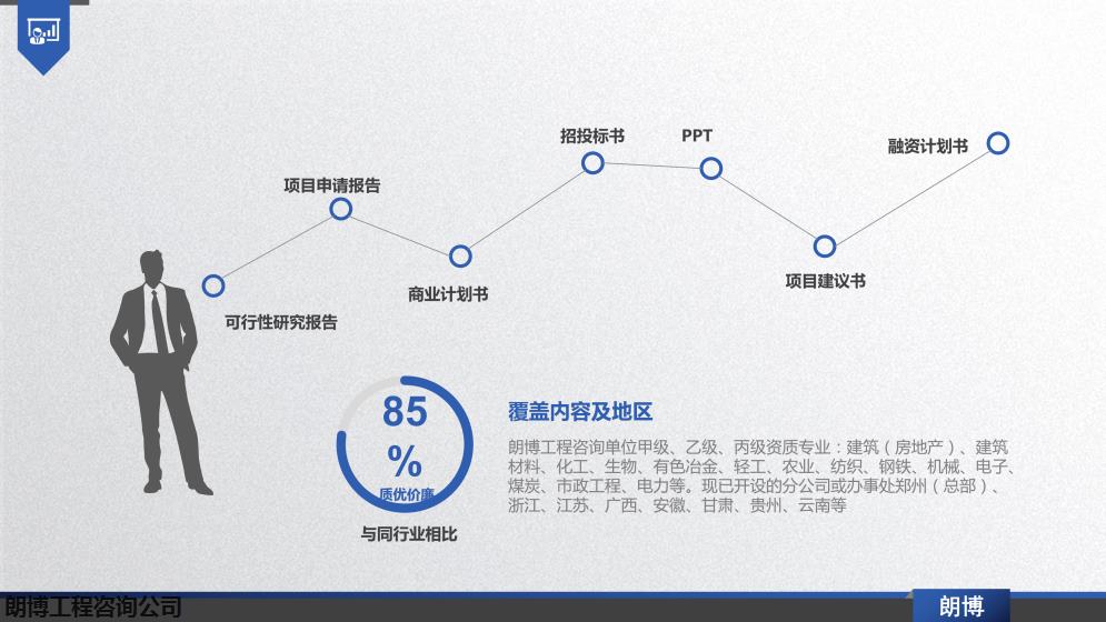 汉中生态养殖场年出栏万头生猪可行性研究报告-汉中本地