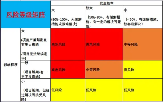 优质事件上报经验做法_先进做法经验交流发言稿范文_优秀做法和先进经验