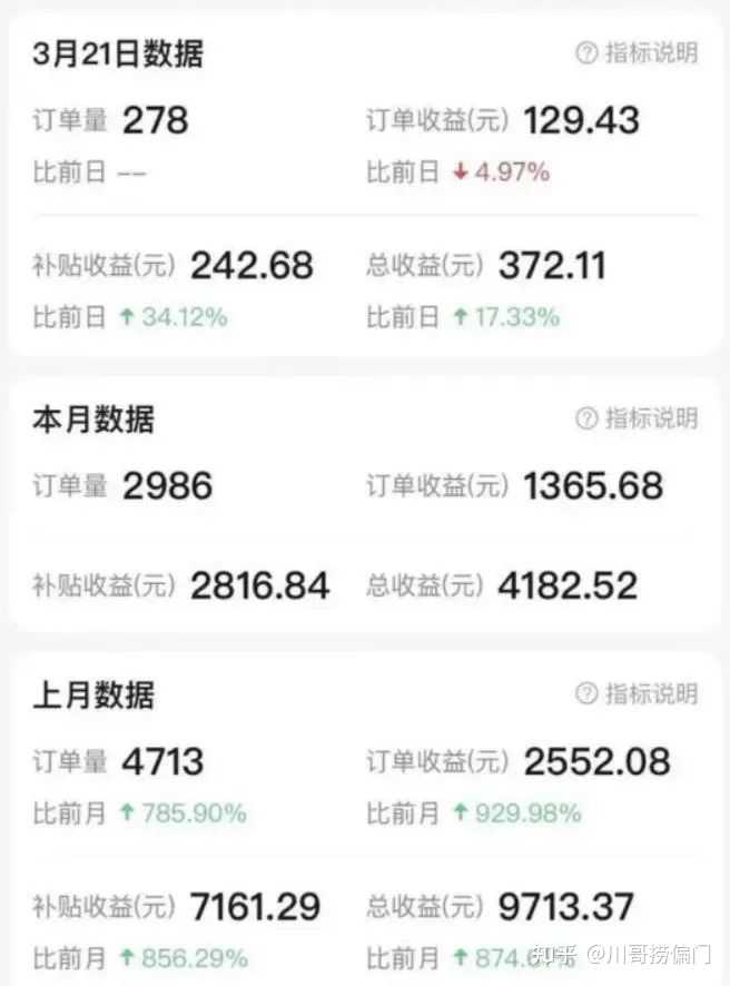 怎么获得优质回答_优质回答的标准是什么_分享优质回答的经验