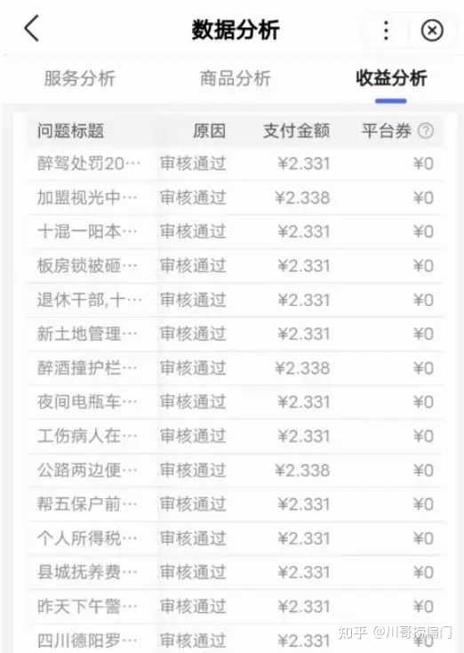 分享优质回答的经验_优质回答的标准是什么_怎么获得优质回答