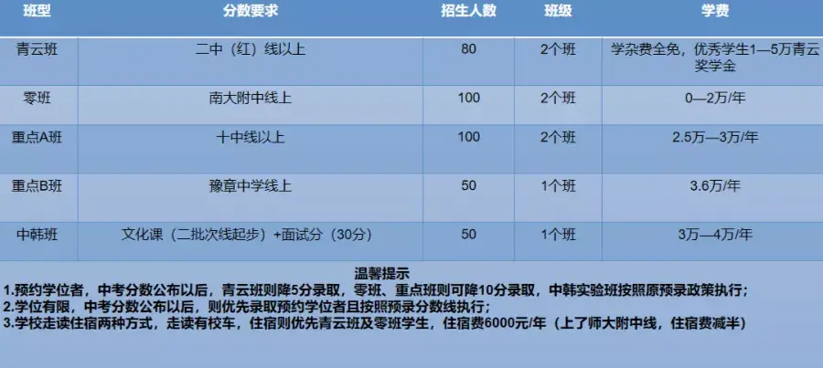 电教优质课学习经验_电教优质课案例_电教优质课怎么讲