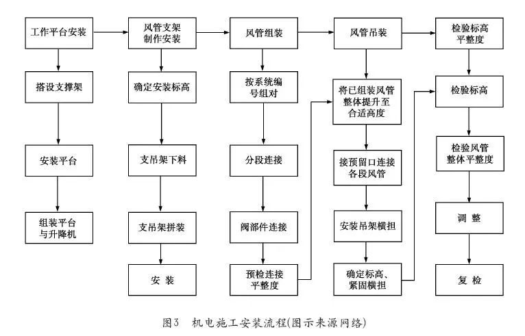 分享优秀管理经验_分享管理经验的标题_优质公司管理经验分享会