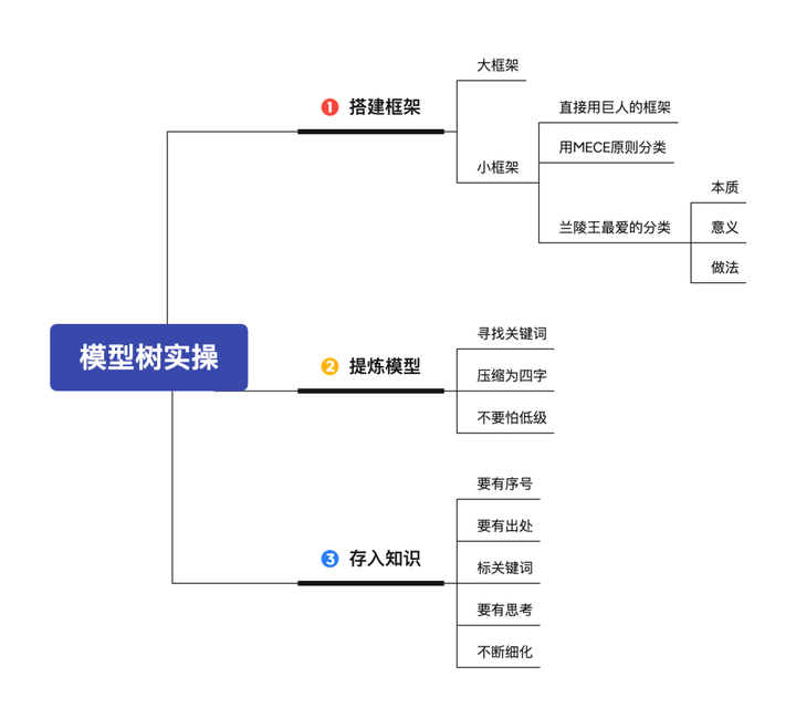 种植梨树前景如何_梨树种植新技术_种植梨树技术新闻报道