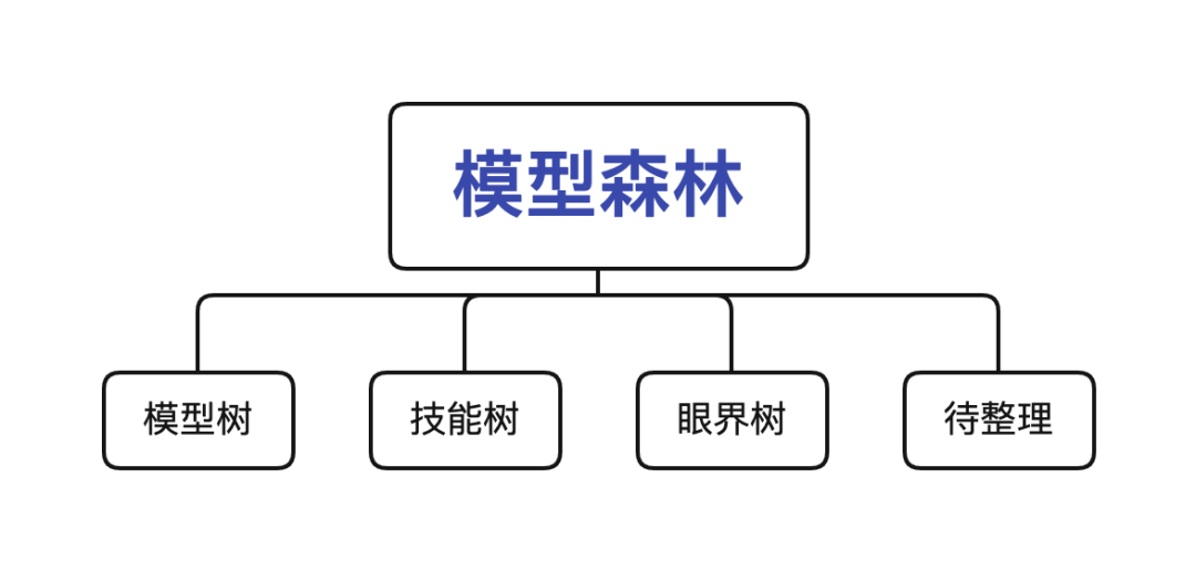 梨树种植新技术_种植梨树前景如何_种植梨树技术新闻报道