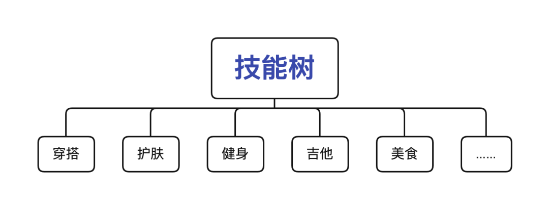 种植梨树前景如何_种植梨树技术新闻报道_梨树种植新技术