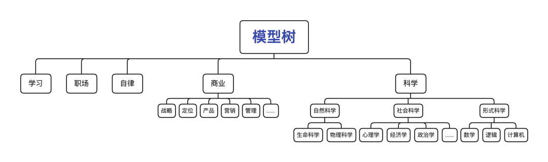 种植梨树前景如何_梨树种植新技术_种植梨树技术新闻报道