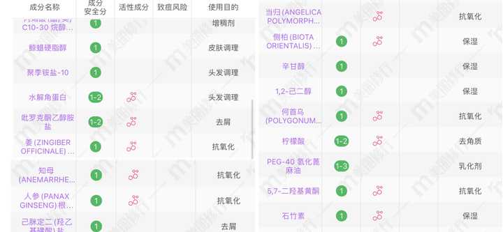 领域认证优质回答经验分享_优质回答需要审核多久_怎么获得优质回答