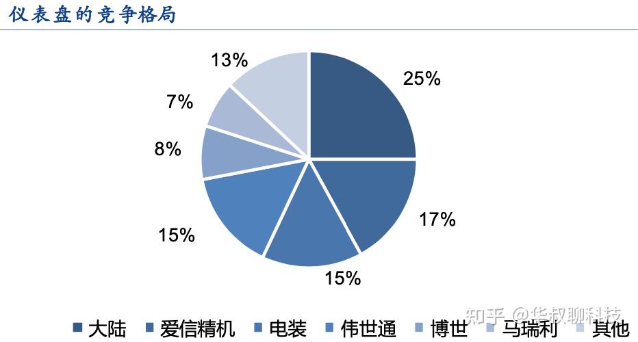 娱乐领域优质回答经验_优质娱乐领域创作者收益_优质娱乐回答经验领域的问题