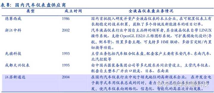 优质娱乐回答经验领域的问题_优质娱乐领域创作者收益_娱乐领域优质回答经验