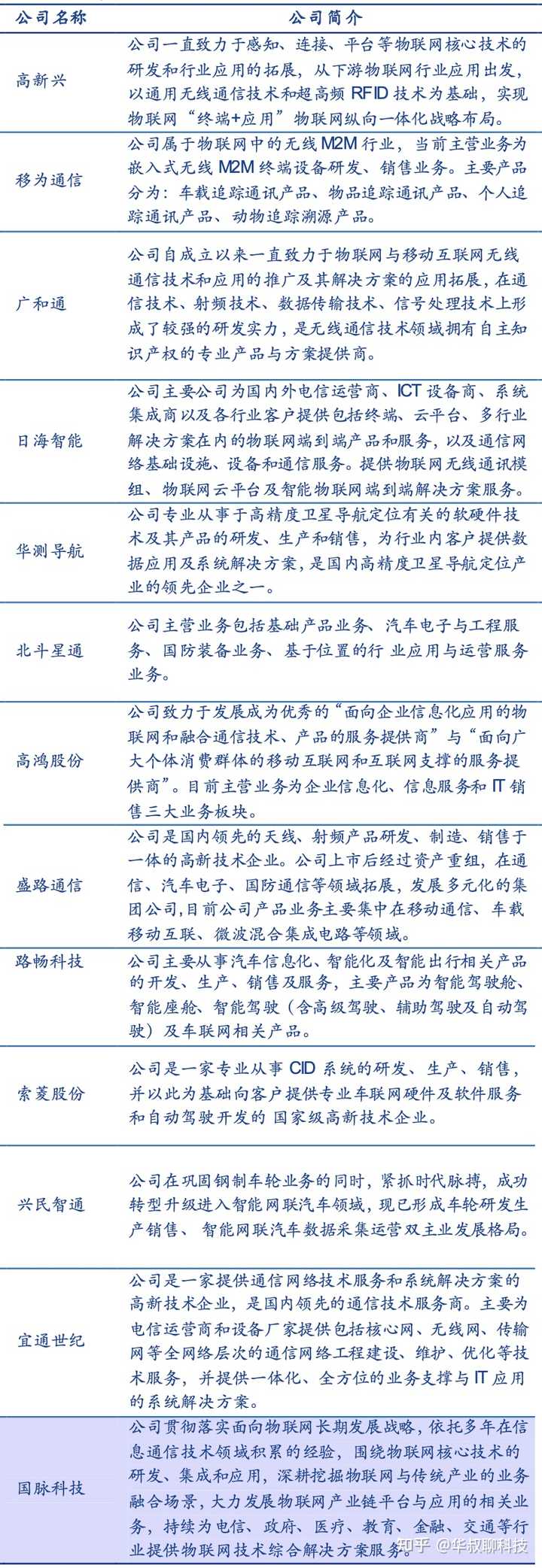 优质娱乐领域创作者收益_娱乐领域优质回答经验_优质娱乐回答经验领域的问题