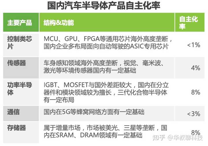 娱乐领域优质回答经验_优质娱乐回答经验领域的问题_优质娱乐领域创作者收益