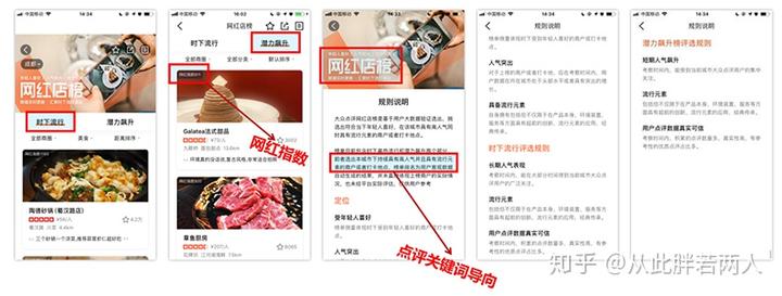 优秀店家分享怎么介绍_商家优势介绍_优质商家经验分享