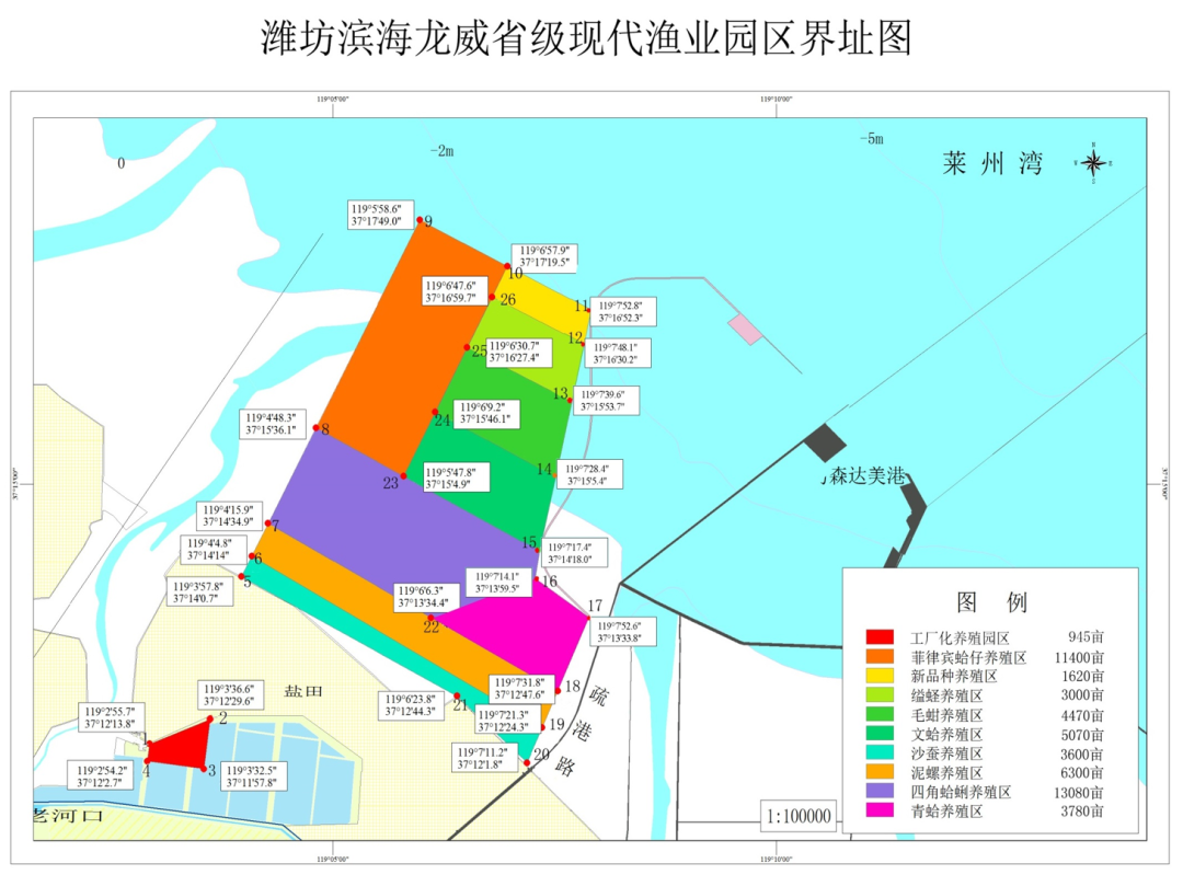 潍坊龙威海洋牧场全产业链开发 龙头企业带动引领乡村振兴