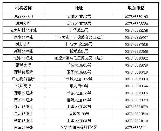 银行如何评价优质客户经验_优质银行评价经验客户的话_银行优质客户的评判标准