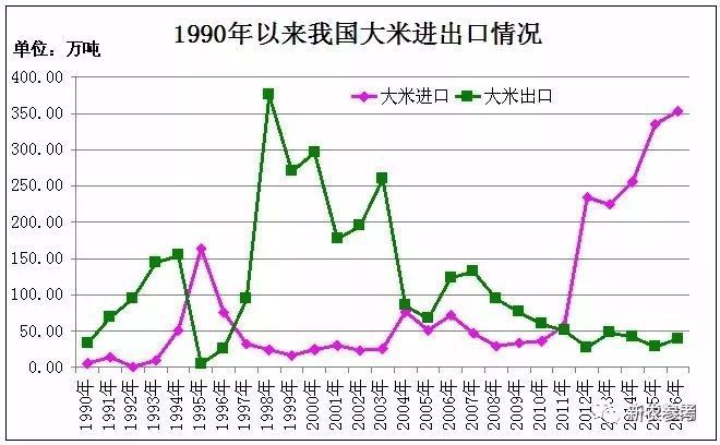致富经cctv7视频2017_致富小视频_cctv致富经视频全集