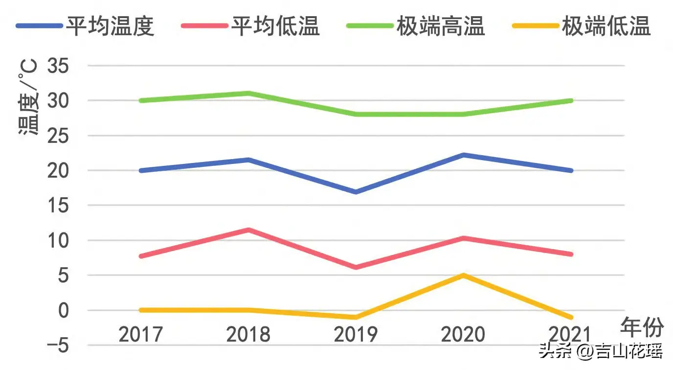 白对虾淡水养殖技术_淡水白对虾养殖技术视频_淡水养白对虾的技术怎么操作