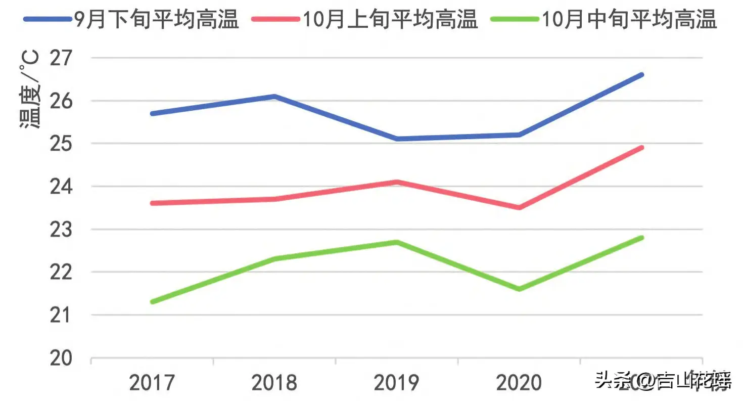 白对虾淡水养殖技术_淡水白对虾养殖技术视频_淡水养白对虾的技术怎么操作