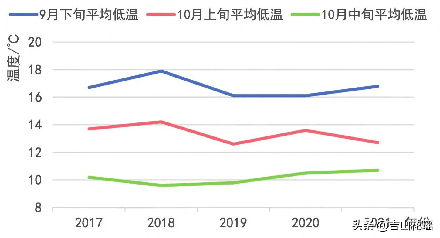白对虾淡水养殖技术_淡水养白对虾的技术怎么操作_淡水白对虾养殖技术视频