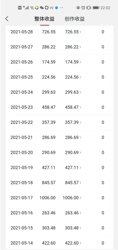 视频的经验_优质视频内容的关键要素_15天优质经验分享视频