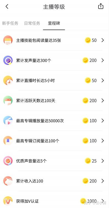 优质加v认证经验_优质加v认证经验_优质加v认证经验