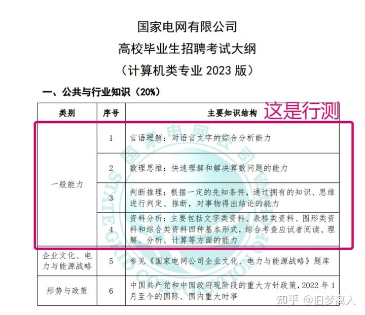 数据经验分析_优质经验介绍数据大赛怎么写_大数据优质经验介绍