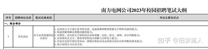 数据经验分析_优质经验介绍数据大赛怎么写_大数据优质经验介绍