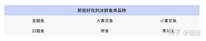 海水鱼养殖技术视频_养殖海水鱼和淡水鱼的方法_罗 鱼海水养殖技术
