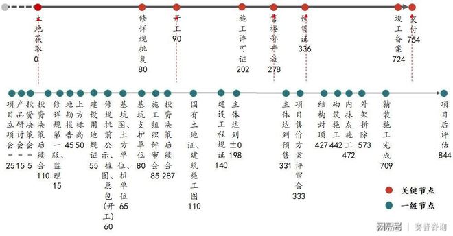 15天优质经验分享大全_15天优质经验分享大全_15天优质经验分享大全