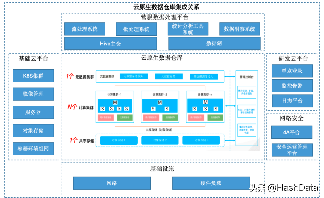 优秀案例经验分享_大数据优质经验案例_典型经验案例