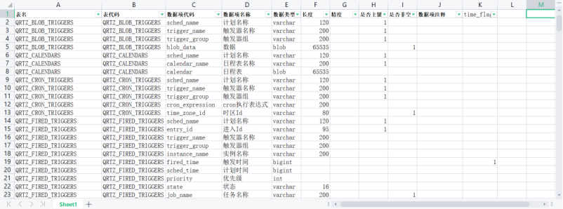 优秀案例经验分享_大数据优质经验案例_典型案例经验分享