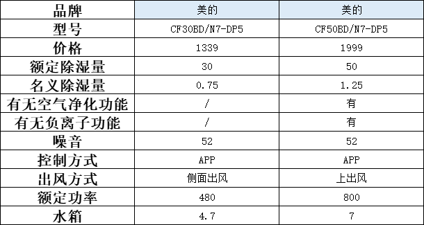 抖音旅游vlog博主_抖音旅游类博主_抖音旅游优质博主经验